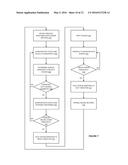 CONGESTION MONITORING diagram and image