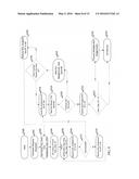 SYSTEM AND METHODS FOR ASSIGNING SLOTS AND RESOLVING SLOT CONFLICTS IN AN     ELECTRICAL DISTRIBUTION GRID diagram and image