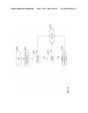 SYSTEM AND METHODS FOR ASSIGNING SLOTS AND RESOLVING SLOT CONFLICTS IN AN     ELECTRICAL DISTRIBUTION GRID diagram and image