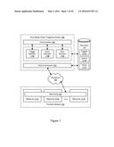 ROUTING HANDLER FOR RULE-BASED ACTION TRIGGERING diagram and image