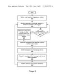 ROUTING HANDLER FOR RULE-BASED ACTION TRIGGERING diagram and image