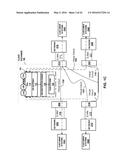 ORCHESTRATION ENGINE FOR REAL-TIME CONFIGURATION AND MANAGEMENT OF     INTERCONNECTIONS WITHIN A CLOUD-BASED SERVICES EXCHANGE diagram and image