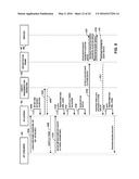 ORCHESTRATION ENGINE FOR REAL-TIME CONFIGURATION AND MANAGEMENT OF     INTERCONNECTIONS WITHIN A CLOUD-BASED SERVICES EXCHANGE diagram and image