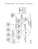 ORCHESTRATION ENGINE FOR REAL-TIME CONFIGURATION AND MANAGEMENT OF     INTERCONNECTIONS WITHIN A CLOUD-BASED SERVICES EXCHANGE diagram and image