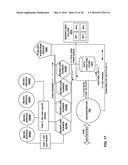 ORCHESTRATION ENGINE FOR REAL-TIME CONFIGURATION AND MANAGEMENT OF     INTERCONNECTIONS WITHIN A CLOUD-BASED SERVICES EXCHANGE diagram and image