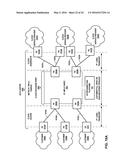 ORCHESTRATION ENGINE FOR REAL-TIME CONFIGURATION AND MANAGEMENT OF     INTERCONNECTIONS WITHIN A CLOUD-BASED SERVICES EXCHANGE diagram and image