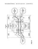 ORCHESTRATION ENGINE FOR REAL-TIME CONFIGURATION AND MANAGEMENT OF     INTERCONNECTIONS WITHIN A CLOUD-BASED SERVICES EXCHANGE diagram and image