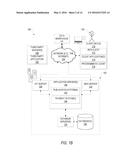 METHOD AND SYSTEM FOR CAPACITY PLANNING OF SYSTEM RESOURCES diagram and image