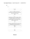 METHOD AND SYSTEM FOR CAPACITY PLANNING OF SYSTEM RESOURCES diagram and image