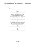 METHOD AND SYSTEM FOR CAPACITY PLANNING OF SYSTEM RESOURCES diagram and image