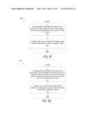 METHOD AND SYSTEM FOR CAPACITY PLANNING OF SYSTEM RESOURCES diagram and image