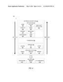 METHOD AND SYSTEM FOR CAPACITY PLANNING OF SYSTEM RESOURCES diagram and image