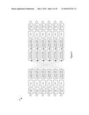 Distributed Switch Architecture diagram and image