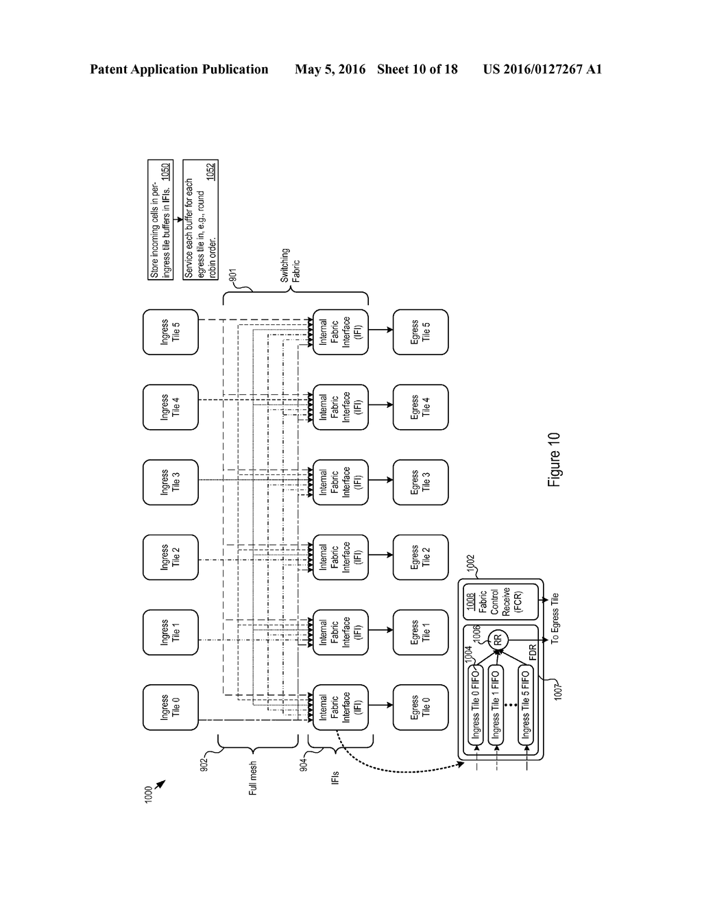 Distributed Switch Architecture - diagram, schematic, and image 11