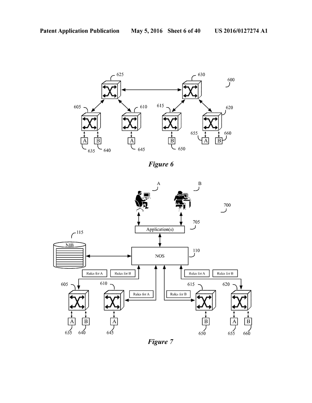 METHOD AND APPARATUS FOR REPLICATING NETWORK INFORMATION BASE IN A     DISTRIBUTED NETWORK CONTROL SYSTEM WITH MULTIPLE CONTROLLER INSTANCES - diagram, schematic, and image 07