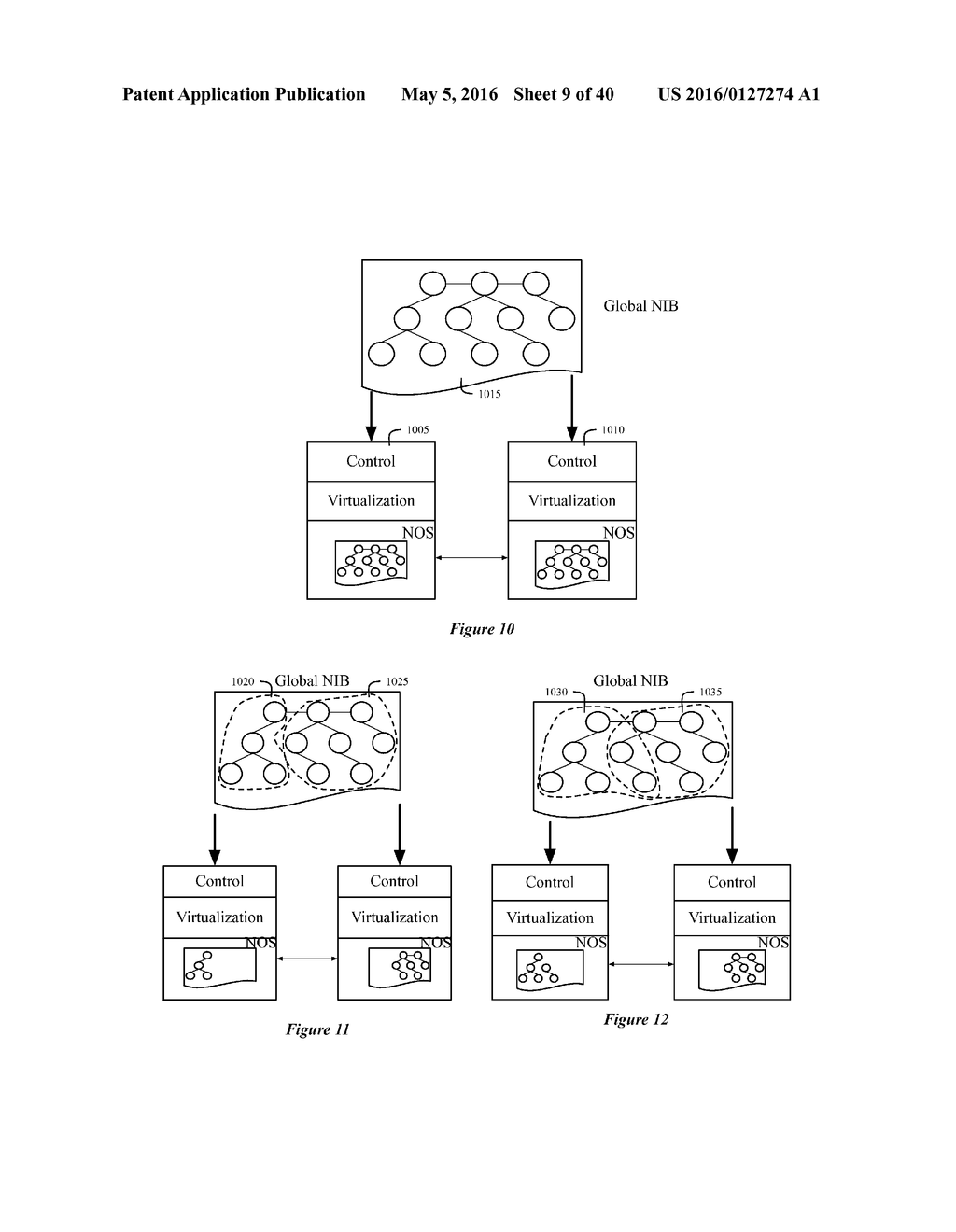 METHOD AND APPARATUS FOR REPLICATING NETWORK INFORMATION BASE IN A     DISTRIBUTED NETWORK CONTROL SYSTEM WITH MULTIPLE CONTROLLER INSTANCES - diagram, schematic, and image 10