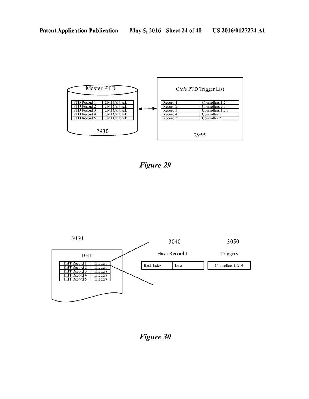 METHOD AND APPARATUS FOR REPLICATING NETWORK INFORMATION BASE IN A     DISTRIBUTED NETWORK CONTROL SYSTEM WITH MULTIPLE CONTROLLER INSTANCES - diagram, schematic, and image 25