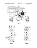 DYNAMIC GRANULAR MESSAGING PERSISTENCE diagram and image