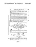 METHOD FOR KEEPING REMOTE CONNECTION, ELECTRONIC DEVICE AND SERVER diagram and image