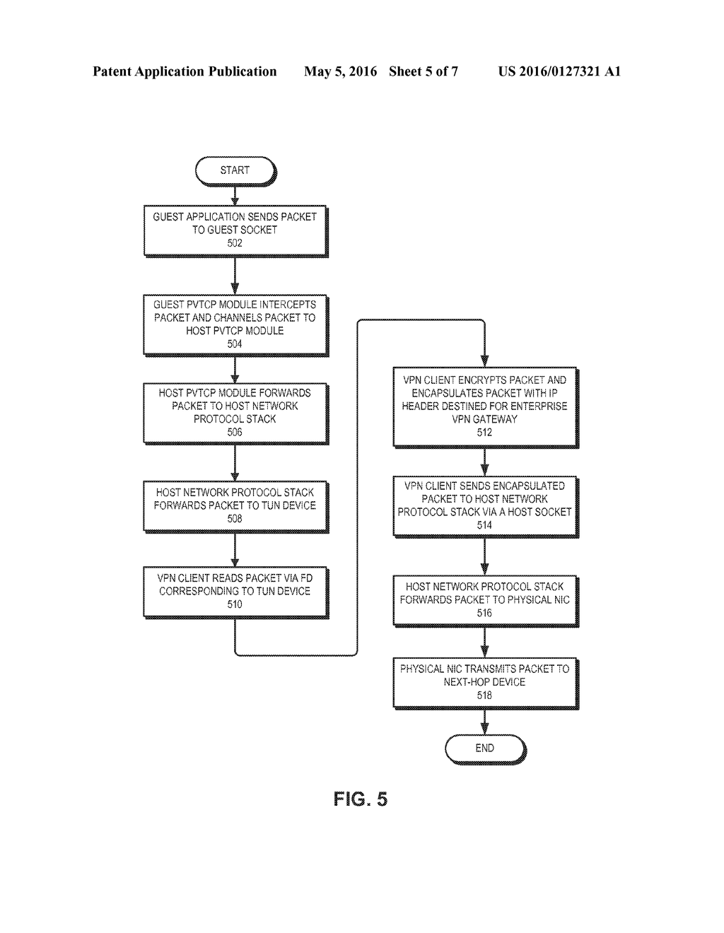 METHOD AND SYSTEM FOR VPN ISOLATION USING NETWORK NAMESPACES - diagram, schematic, and image 06