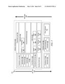 INVISIBLE TWO FACTOR AUTHENTICATION AND INCREMENTAL DYNAMIC DATA diagram and image