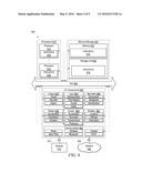 INVISIBLE TWO FACTOR AUTHENTICATION AND INCREMENTAL DYNAMIC DATA diagram and image