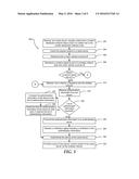 System And Method For Providing A Content Delivery Network Via A Motor     Vehicle diagram and image