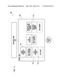 MULTI-FACTOR AUTHENTICATION diagram and image