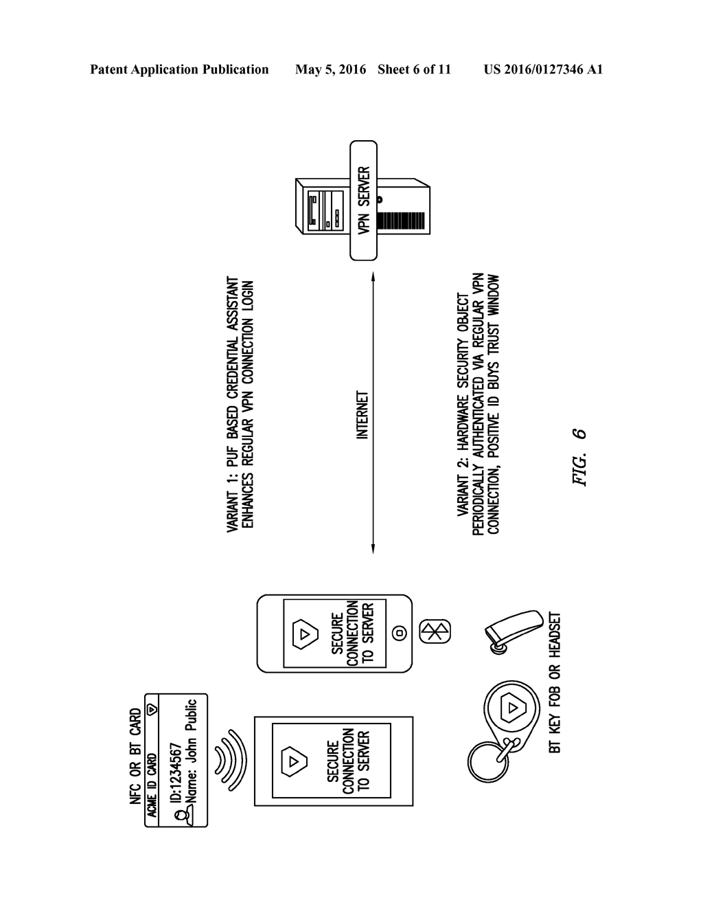 MULTI-FACTOR AUTHENTICATION - diagram, schematic, and image 07