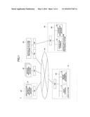 DATA PROCESSING SYSTEM, DATA PROCESSING APPARATUS AND LOG IN METHOD diagram and image