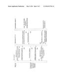 MANAGEMENT METHOD AND ARRANGEMENT FOR OUTPATIENT ELECTROCARDIOGRAPHY ON A     PATIENT diagram and image