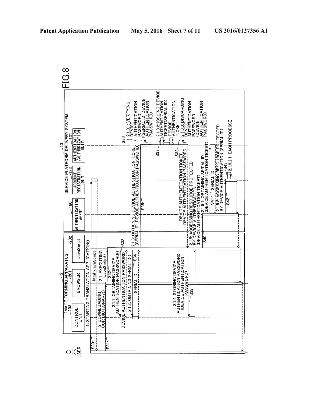 INFORMATION PROCESSING SYSTEM AND AUTHENTICATION METHOD - diagram, schematic, and image 08