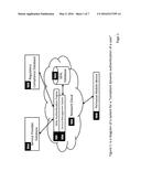 COMPLIANT AUTHENTICATION BASED ON DYNAMICALLY-UPDATED CRTEDENTIALS diagram and image