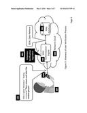 COMPLIANT AUTHENTICATION BASED ON DYNAMICALLY-UPDATED CRTEDENTIALS diagram and image