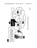 COMPLIANT AUTHENTICATION BASED ON DYNAMICALLY-UPDATED CRTEDENTIALS diagram and image