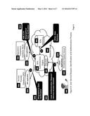 COMPLIANT AUTHENTICATION BASED ON DYNAMICALLY-UPDATED CRTEDENTIALS diagram and image