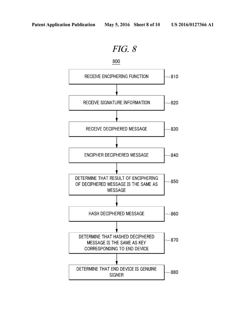 ANONYMOUS SIGNATURE SCHEME - diagram, schematic, and image 09