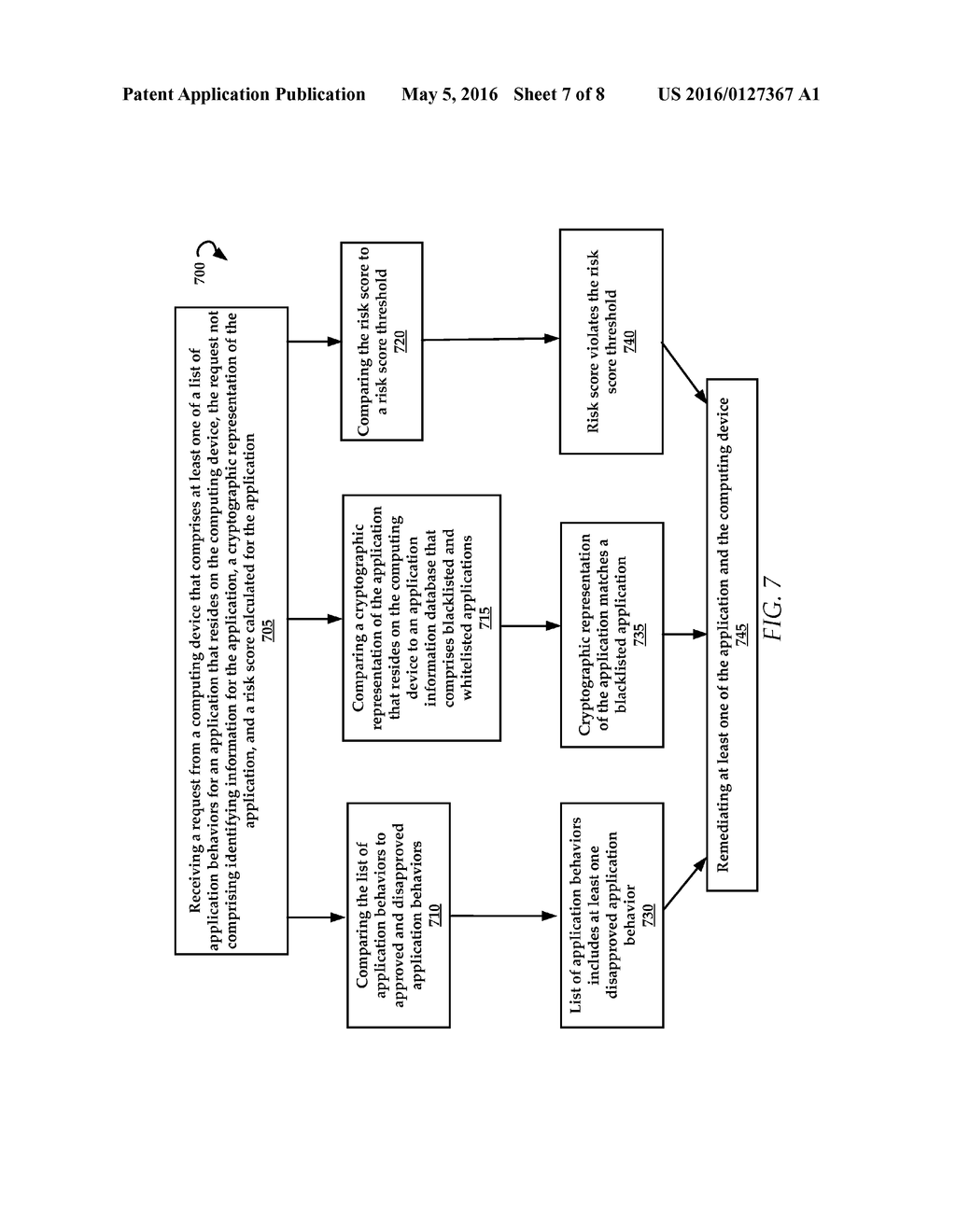 SYSTEMS AND METHODS FOR PRIVATELY PERFORMING APPLICATION SECURITY ANALYSIS - diagram, schematic, and image 08