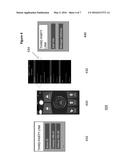 AUTOMATIC CONNECTED VEHICLE DEMONSTRATION PROCESS diagram and image