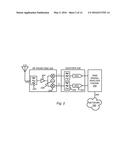 ELECTROMAGNETIC SIGNATURE ANALYSIS FOR THREAT DETECTION IN A WIRELESS     ENVIRONMENT OF EMBEDDED COMPUTING DEVICES diagram and image