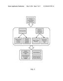 System and method for network intrusion detection of covert channels based     on off-line network traffic diagram and image