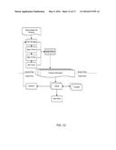 System and method for network intrusion detection of covert channels based     on off-line network traffic diagram and image