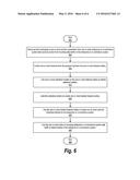 METHOD AND APPARATUS FOR IDENTIFYING AND DETECTING THREATS TO AN     ENTERPRISE OR E-COMMERCE SYSTEM diagram and image