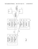 Lawful Interception for Proximity Service diagram and image