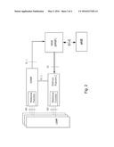 Lawful Interception for Proximity Service diagram and image