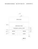 DIRECT CONNECTION WITH SIDE CHANNEL CONTROL diagram and image