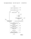 DIRECT CONNECTION WITH SIDE CHANNEL CONTROL diagram and image