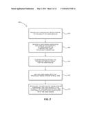 BROADCASTING AND MANAGING BROADCASTS USING A TELEPHONY CONFERENCE PLATFORM diagram and image