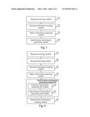 METHODS AND DEVICES FOR IDENTIFYING TERMINAL diagram and image