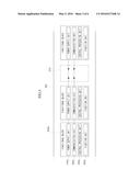 WEARABLE DEVICE INCLUDING MODULAR FUNCTIONAL BLOCK AND METHOD FOR     EXTENDING FUNCTION OF WEARABLE DEVICE USING MODULAR FUNCTIONAL BLOCK diagram and image